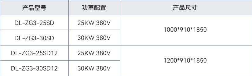 海鮮蒸柜.jpg