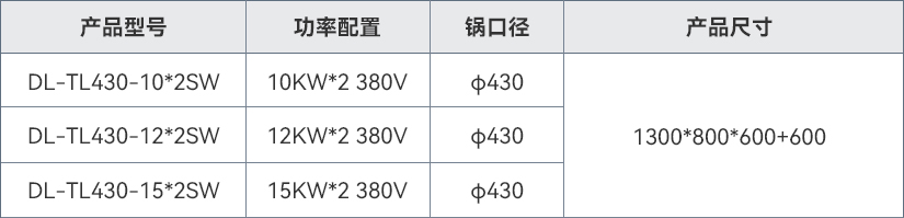 雙頭低湯爐.jpg