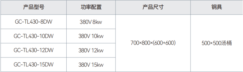 單頭低湯爐.png